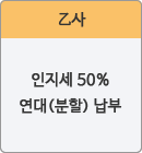 인지세 50%연대(분할) 납부