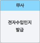 전자수입인지발급