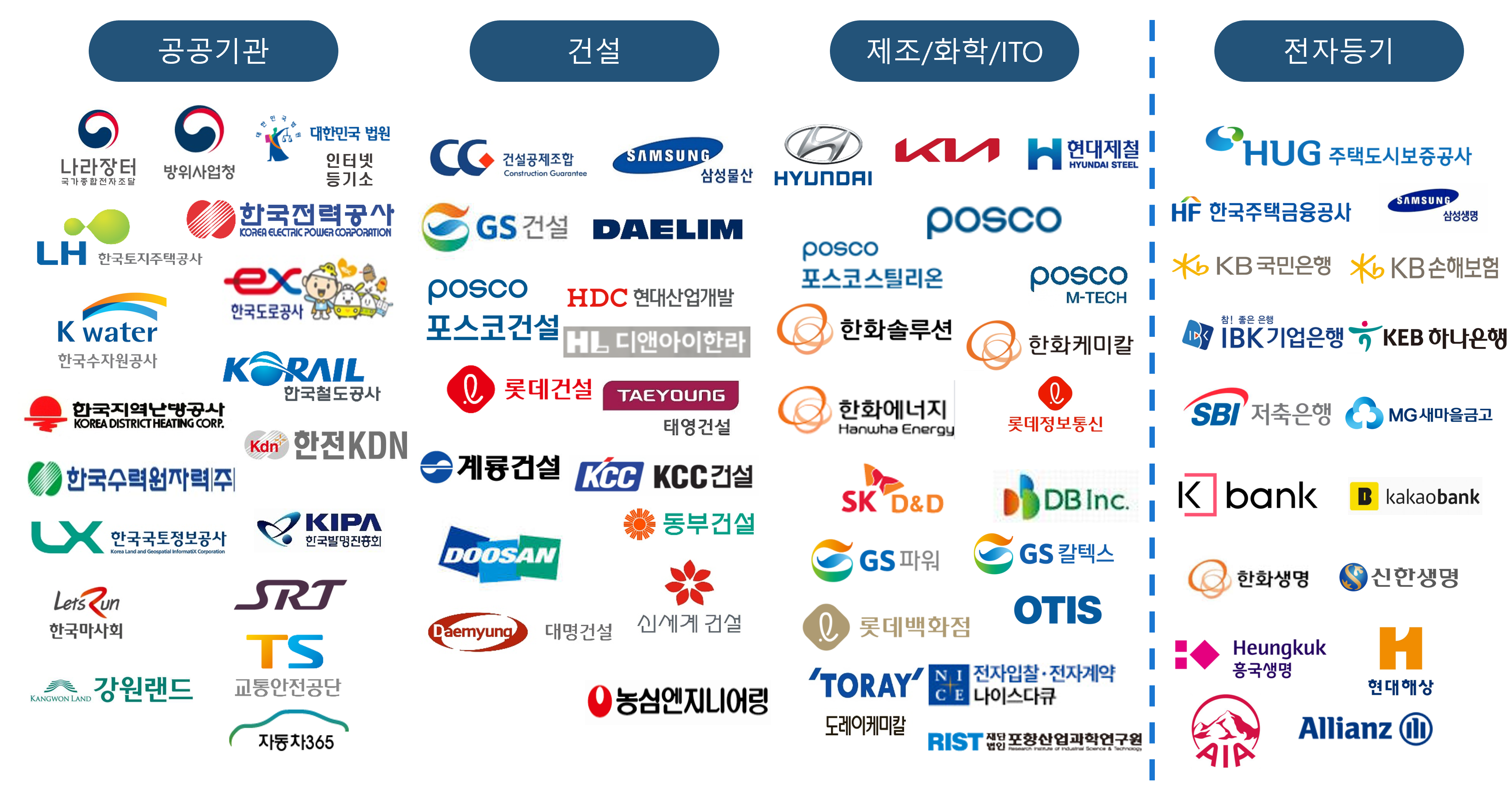 연계기관리스트